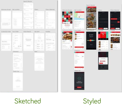 Static prototypes with two different fidelity levels - sketched (low-fidelity) and styled (high-fidelity)