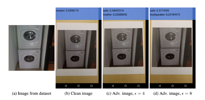 Source: Adversarial Examples in the Physical World. Kurakin et al, ICLR 2017.